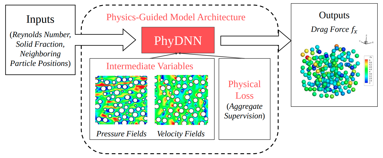 phynet_color.png